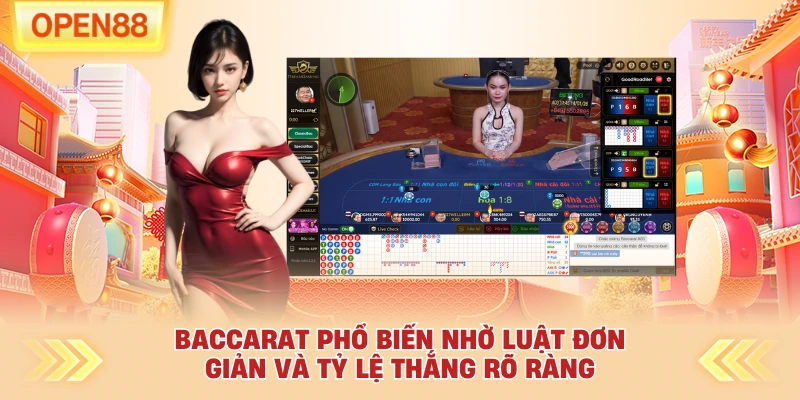 Baccarat phổ biến nhờ luật đơn giản và tỷ lệ thắng rõ ràng